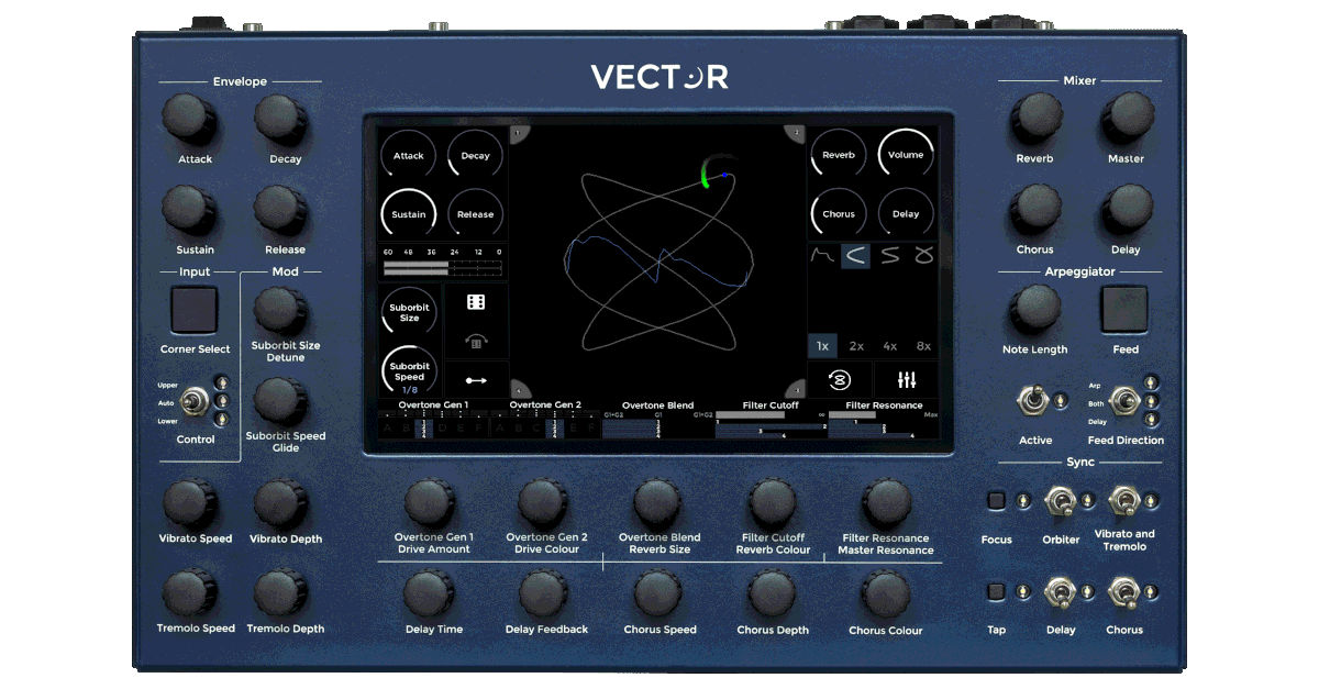 Vector1